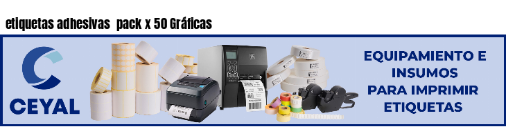 etiquetas adhesivas  pack x 50 Gráficas