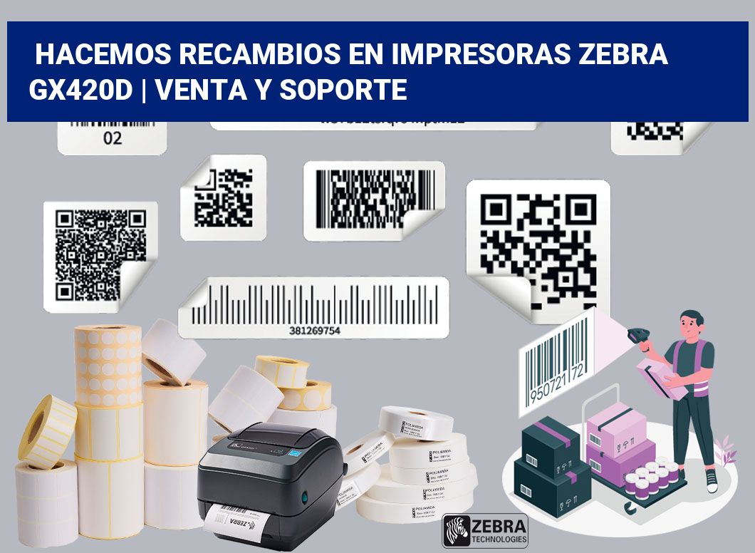 Hacemos recambios en impresoras Zebra GX420d | Venta y soporte