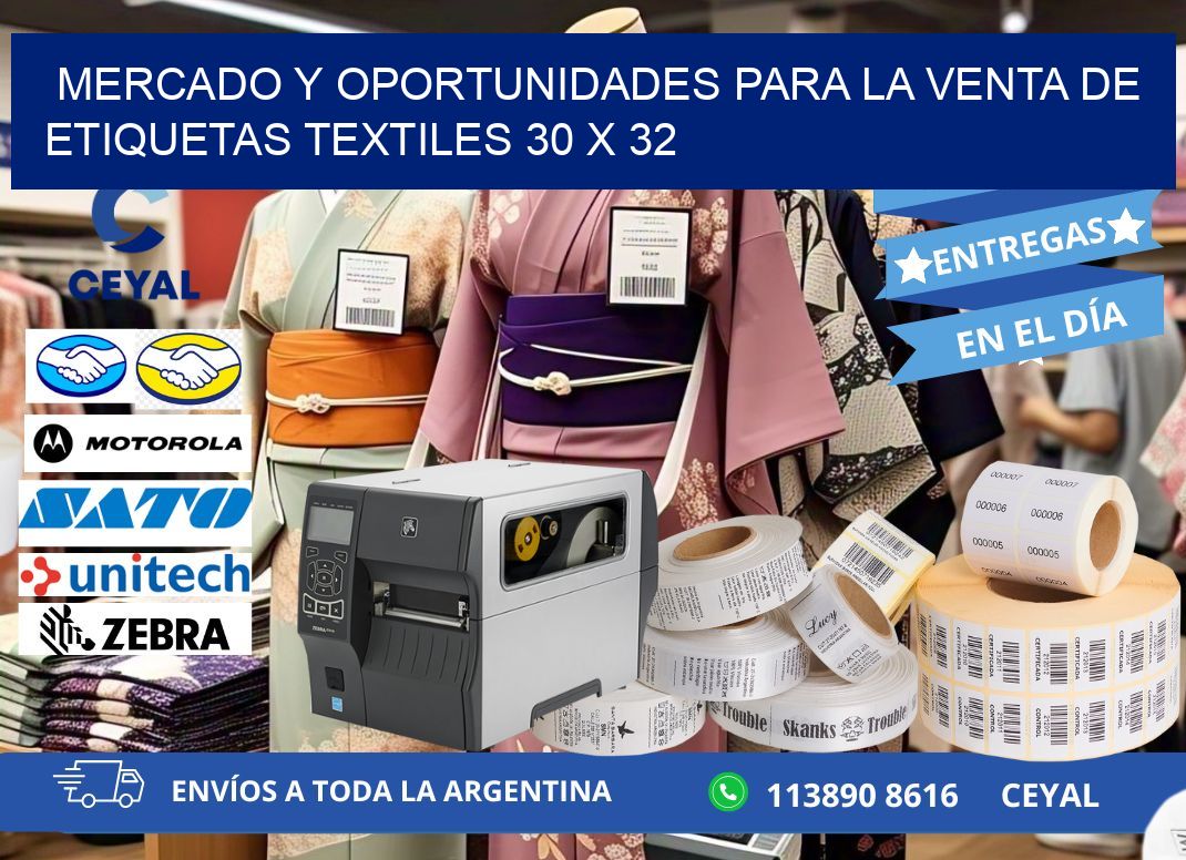 Mercado y Oportunidades para la Venta de Etiquetas Textiles 30 x 32